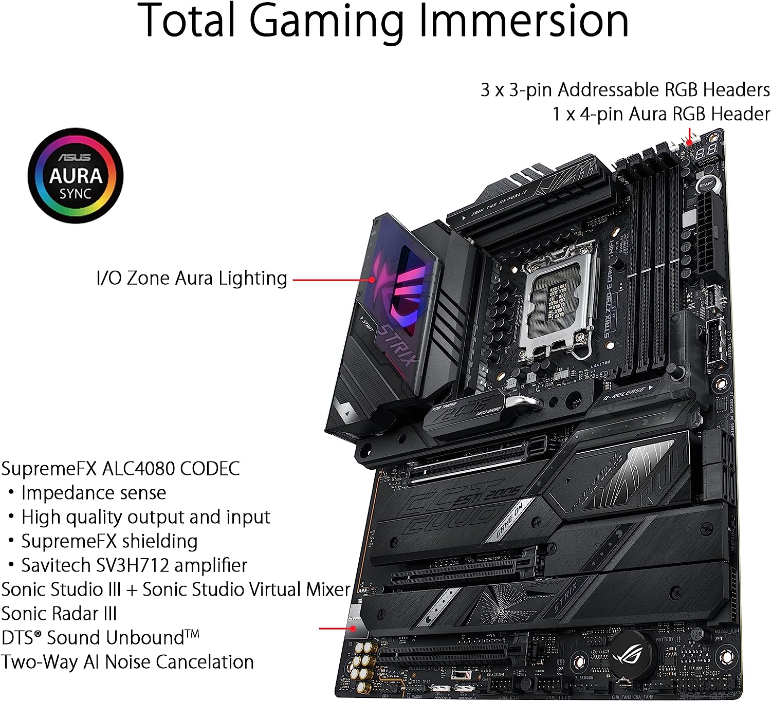 ASUS ROG Strix Z790-E Gaming WiFi DDR5 LGA 1700(Intel 14th,13th&12th Gen) ATX motherboard - Image 4