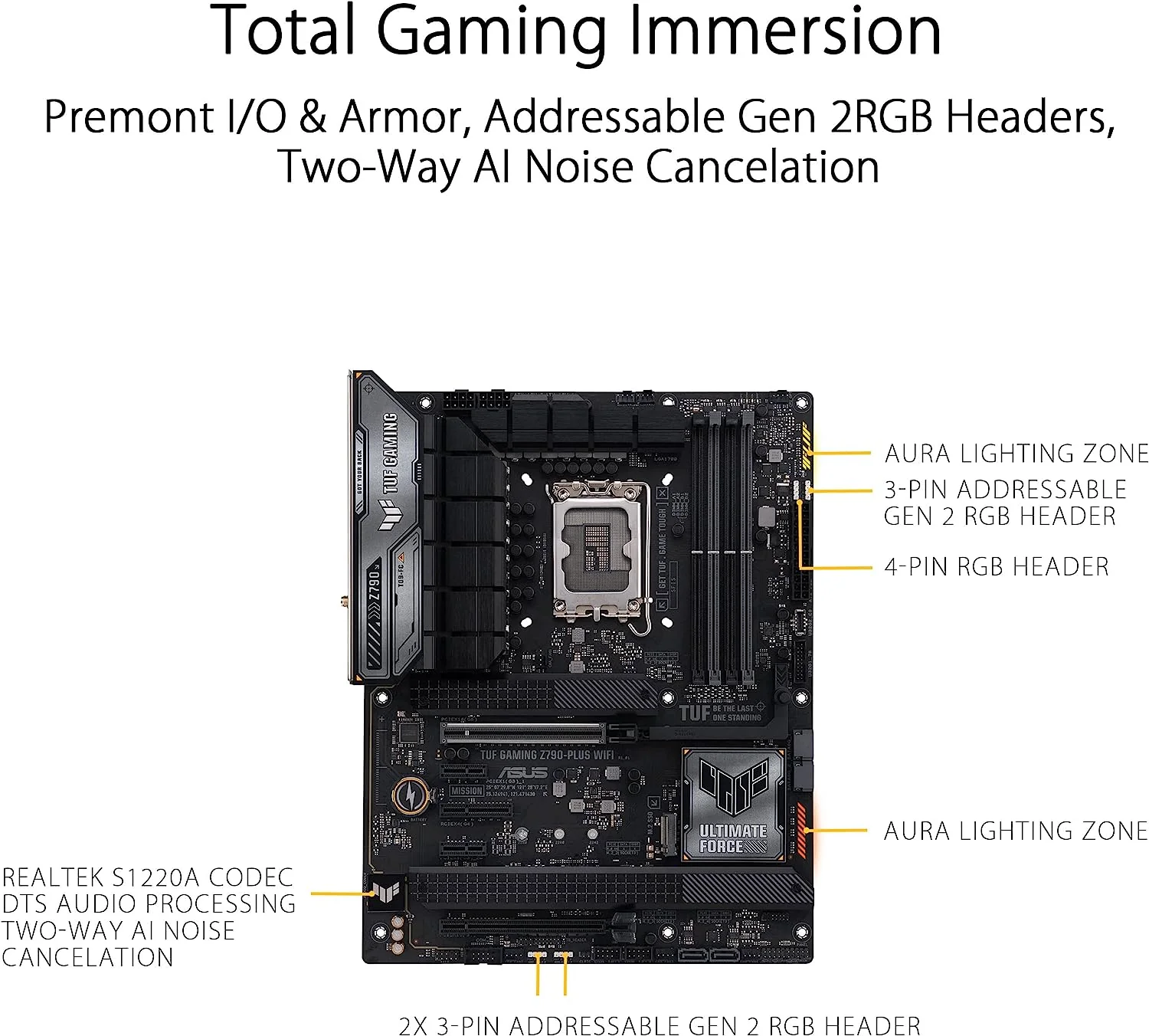 ASUS TUF GAMING Z790-PLUS WIFI DDR5 Motherboard - Image 4