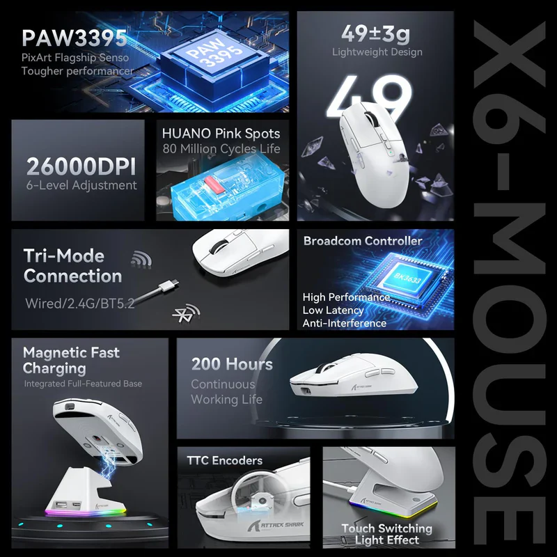 ATTACK SHARK X6 PAW-3395 Wireless Gaming Mouse - White - Image 5