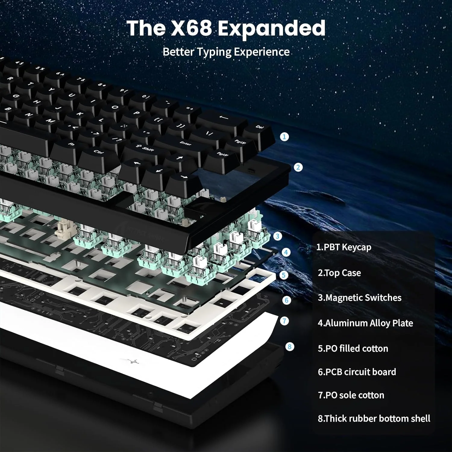 ATTACK SHARK X68 HE  MAGNITC SWITCH KEYBORAD BLACK - Image 5