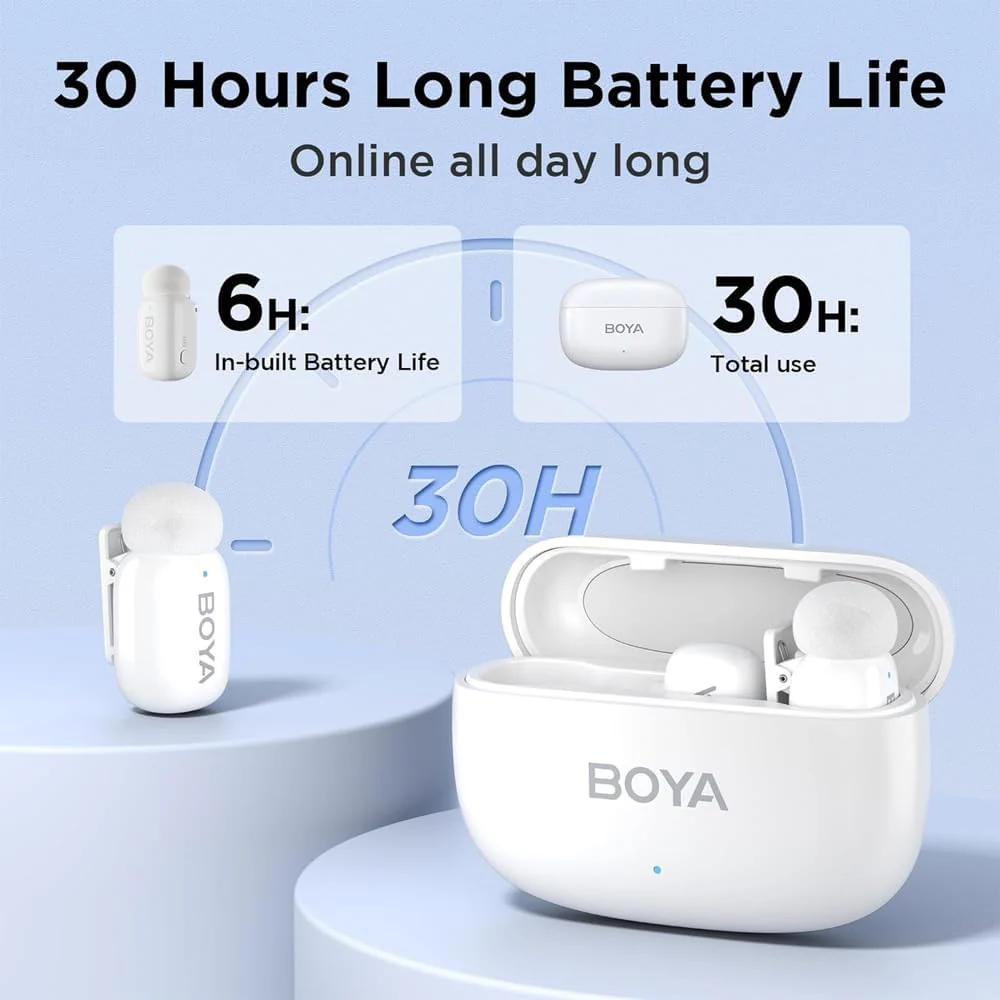 BOYA Mini Wireless Microphone for iPhone/Android/PC/Tablets with USB C/Lightning Plug - White - Image 5