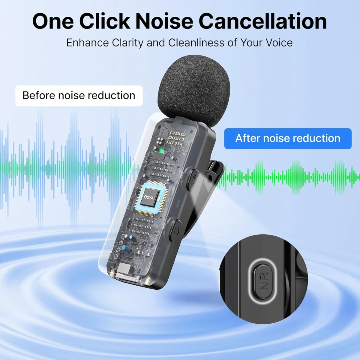BOYA V30 Wireless Lavalier Microphone for iPhone/Android/PC/Laptop with USB-C Port - Image 3