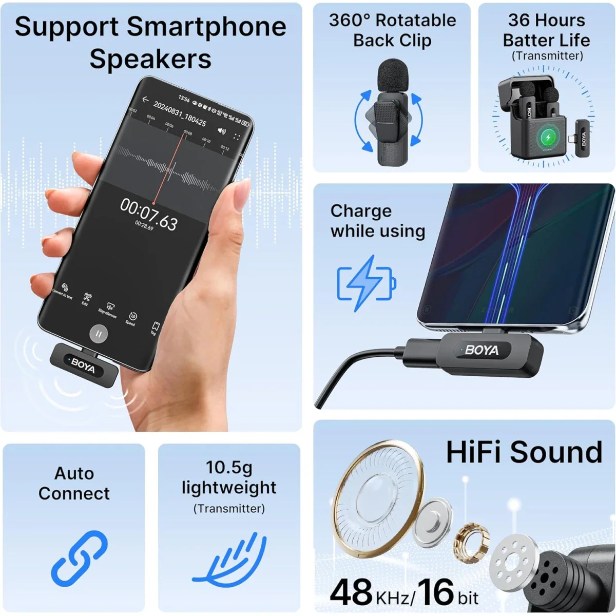 BOYA V30 Wireless Lavalier Microphone for iPhone/Android/PC/Laptop with USB-C Port - Image 5
