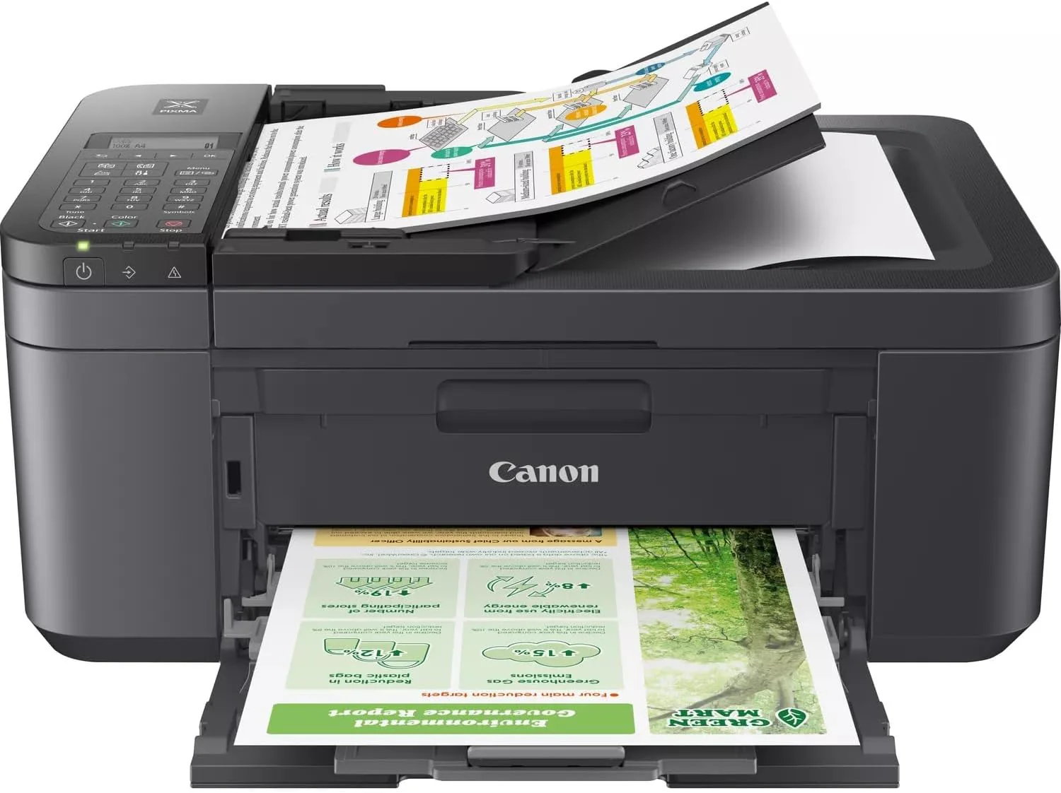 Canon Pixma Tr4645 Wireless Printer - Image 3