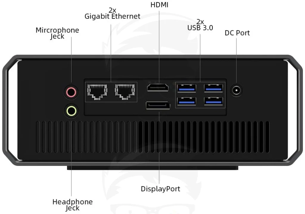 CHUWI CoreBox Mini PC, Win10 Mini DesktopCore i5-8259U - Image 3