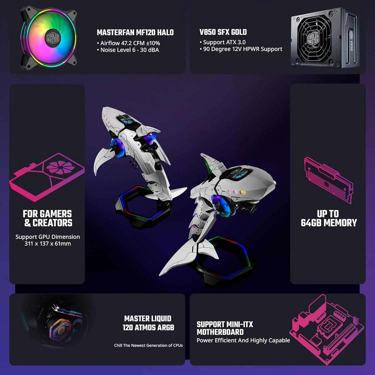 Cooler Master Shark X White Gaming Case - Image 10