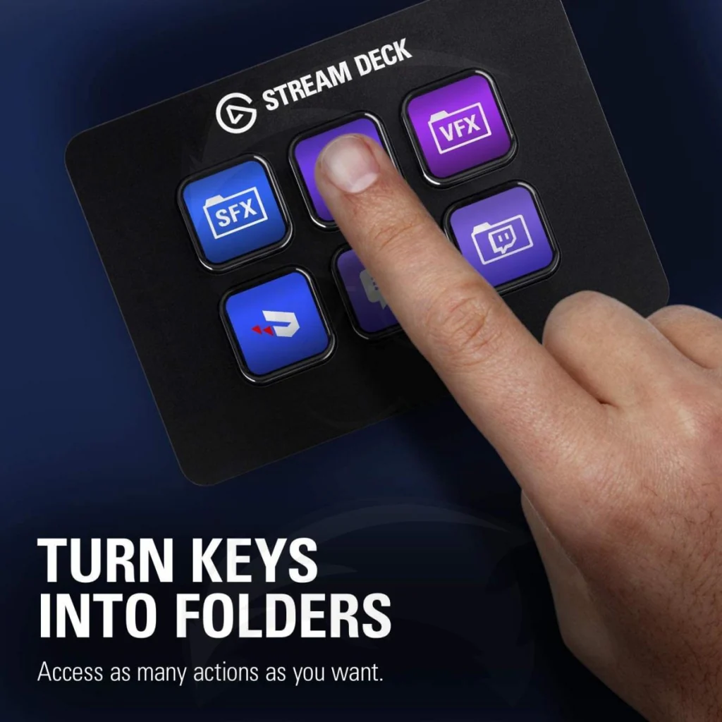Elgato Stream Deck Mini 6 LCD Keys - Image 6