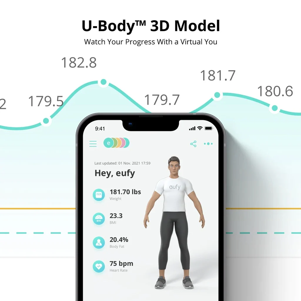 Eufy Smart Scale P2 Pro - Black - Image 2