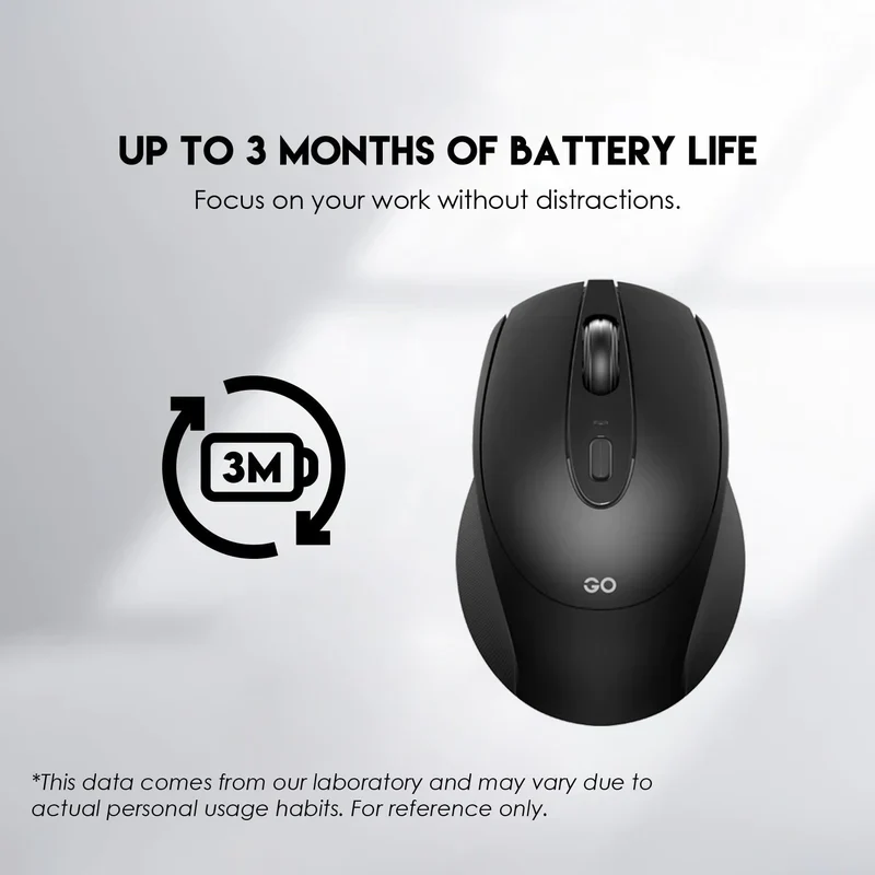 Fantech GO W191 with Silent Click Wireless Mouse - Image 4