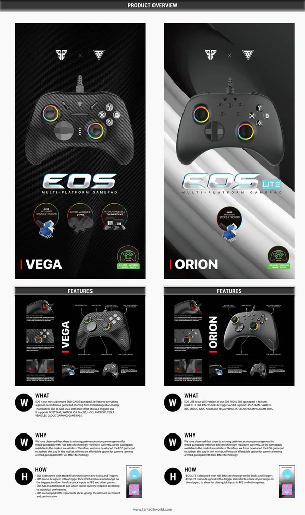 FANTECH GP15 EOS VEGA Controller - Image 3