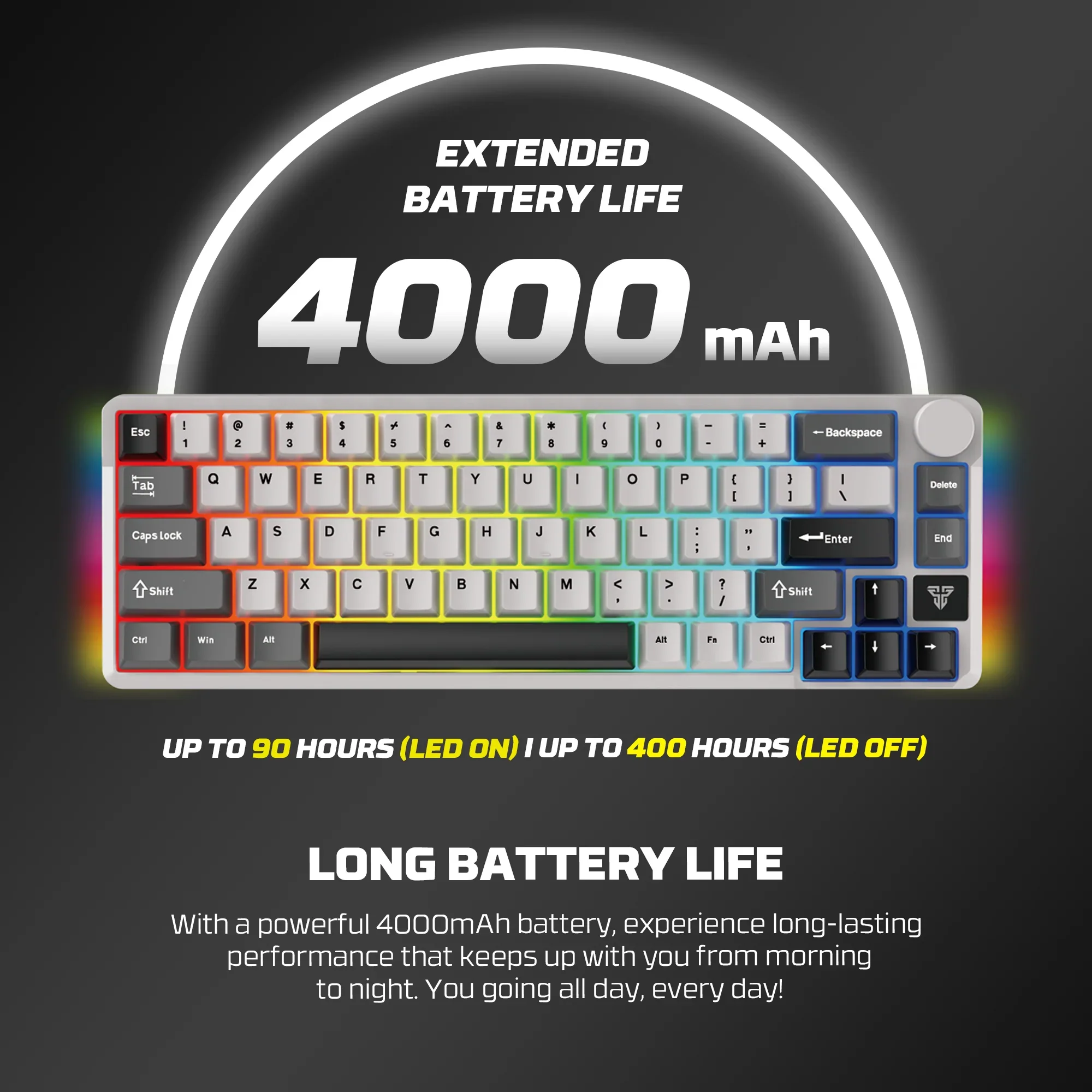 Fantech MK919 ATOM PRO66 Mechanical Keyboard - Gray - Image 5