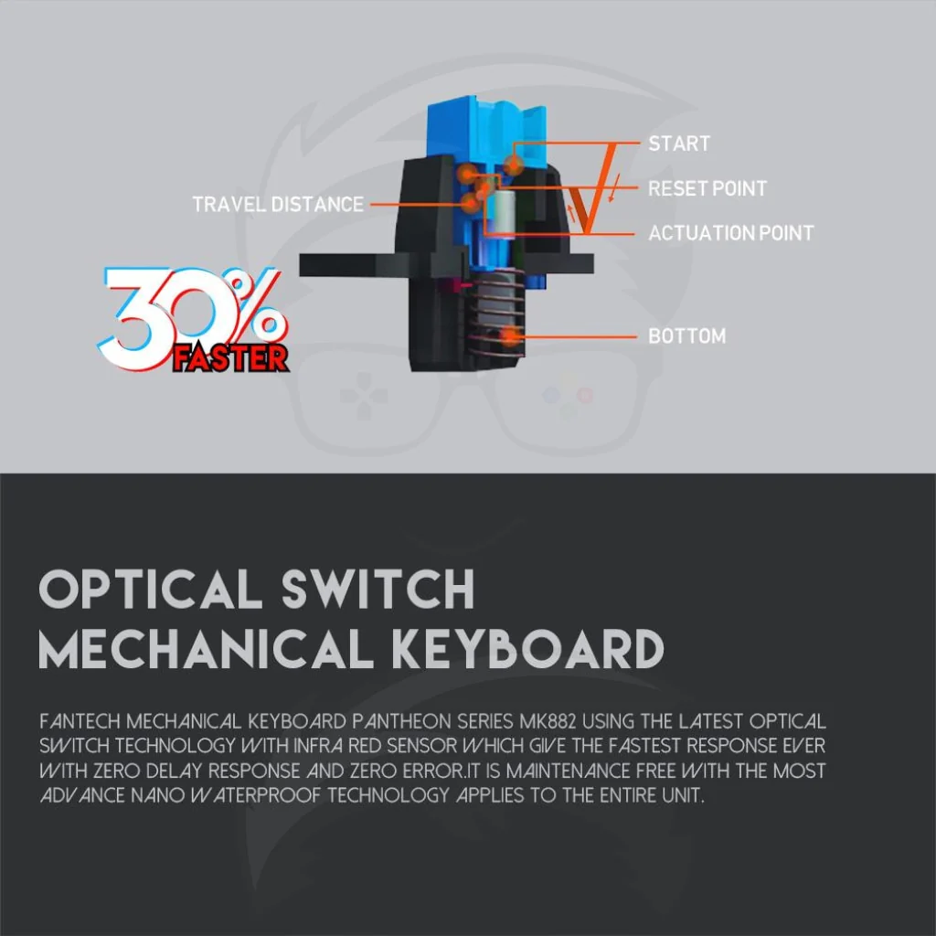 Fantech Pantheon MK882 RGB Mechanical Gaming Keyboard - Image 4