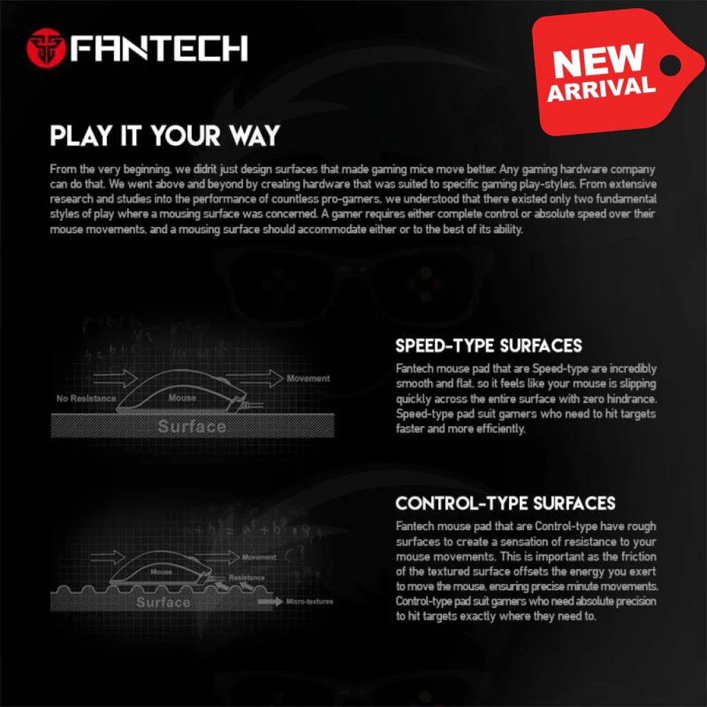 FANTECH Vigil MP902 Gaming Mousepad - Image 5