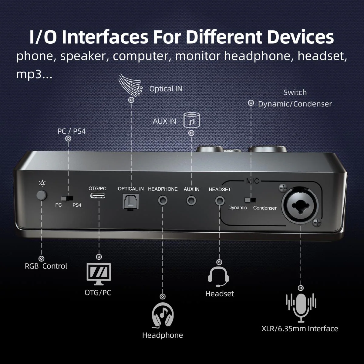 FIFINE SC8 USB AUDIO MIXER FOR PC PS4 - Image 3
