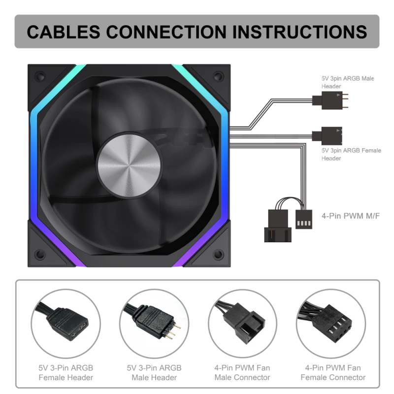 GAMEMAX FN12A-N2 1200MM PWM ARGB COOLING FAN BLACK - Image 4