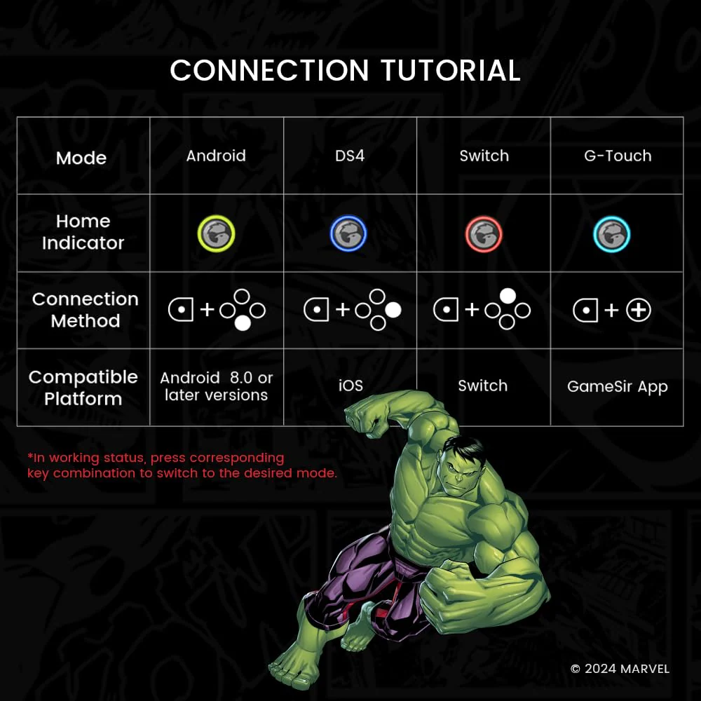 Gamesir G8+ Bluetooth Mobile Gaming Controller Hulk - Image 3