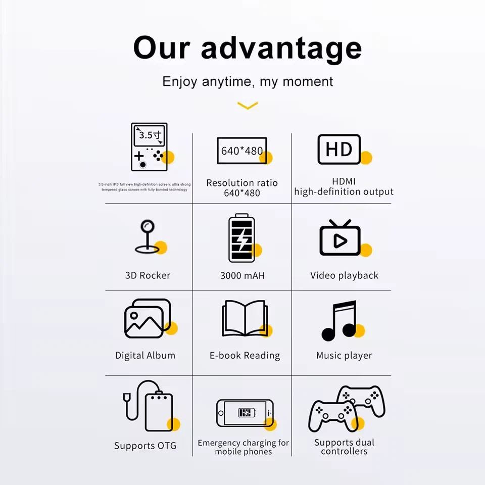 GB350 Handheld Game Player For PS1/GBA Built-in 20000+ Games 3.5Inch IPS Screen Linux System Portable Retro Video Game Console - Image 2