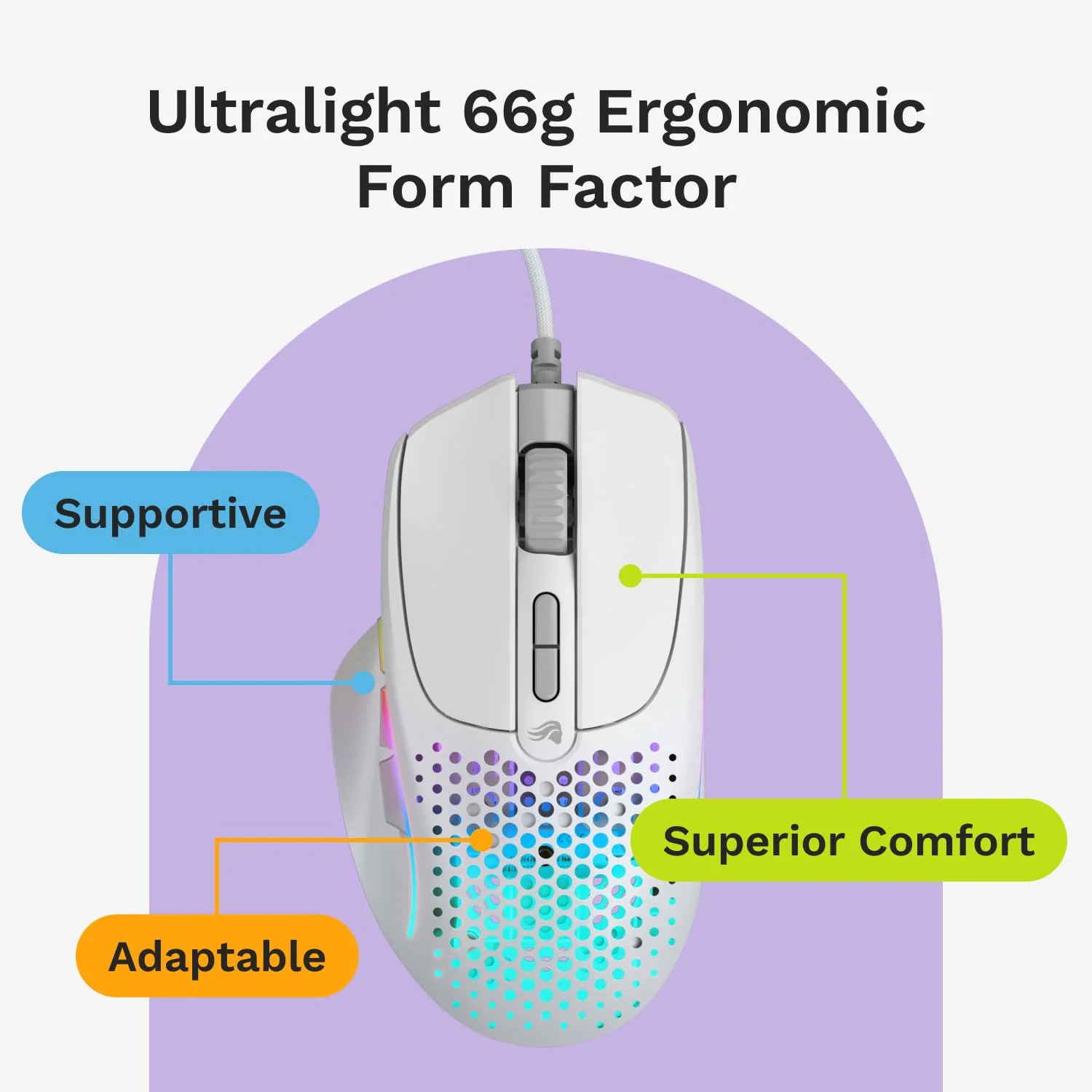 Glorious Model IV2 Wired Gaming Mouse - White - Image 4