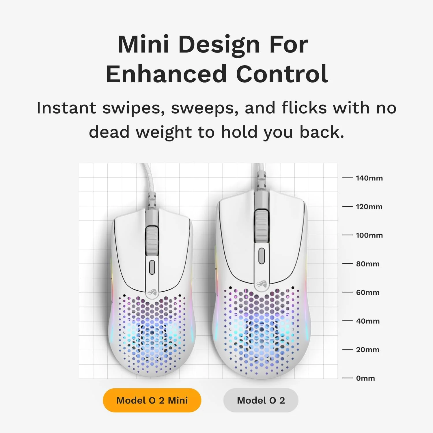 Glorious Model O 2 Mini Wired Gaming Mouse - White - Image 5