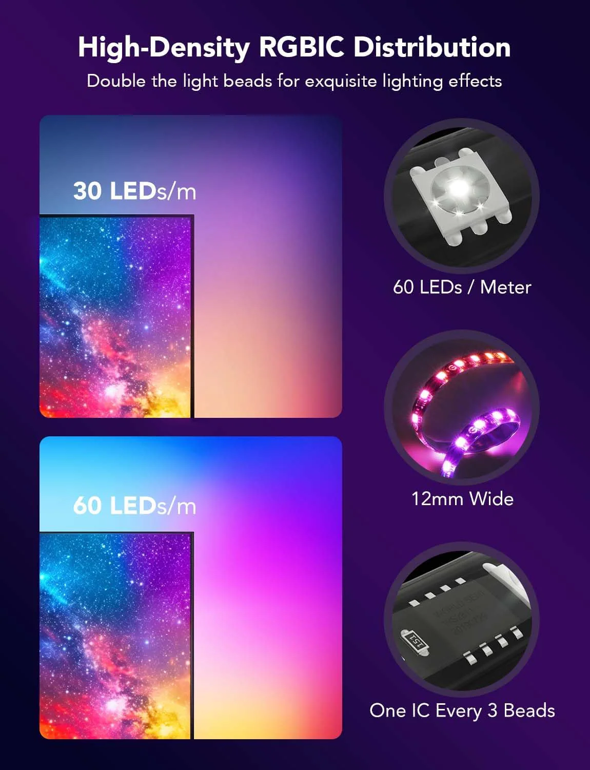 Govee Envisual TV LED Backlight T2 with Dual Cameras, 11.8ft RGBIC Wi-Fi LED Strip Lights for 55-65 inch TVs - Image 4