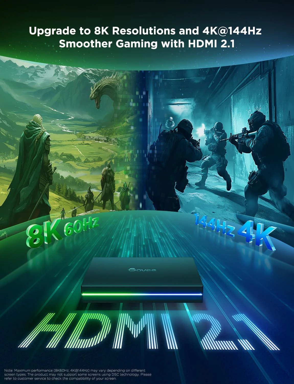 Govee HDMI 2.1 Sync Box Kit 2, Includes AI Sync Box, Light Bars, and Monitor Backlight - Image 2