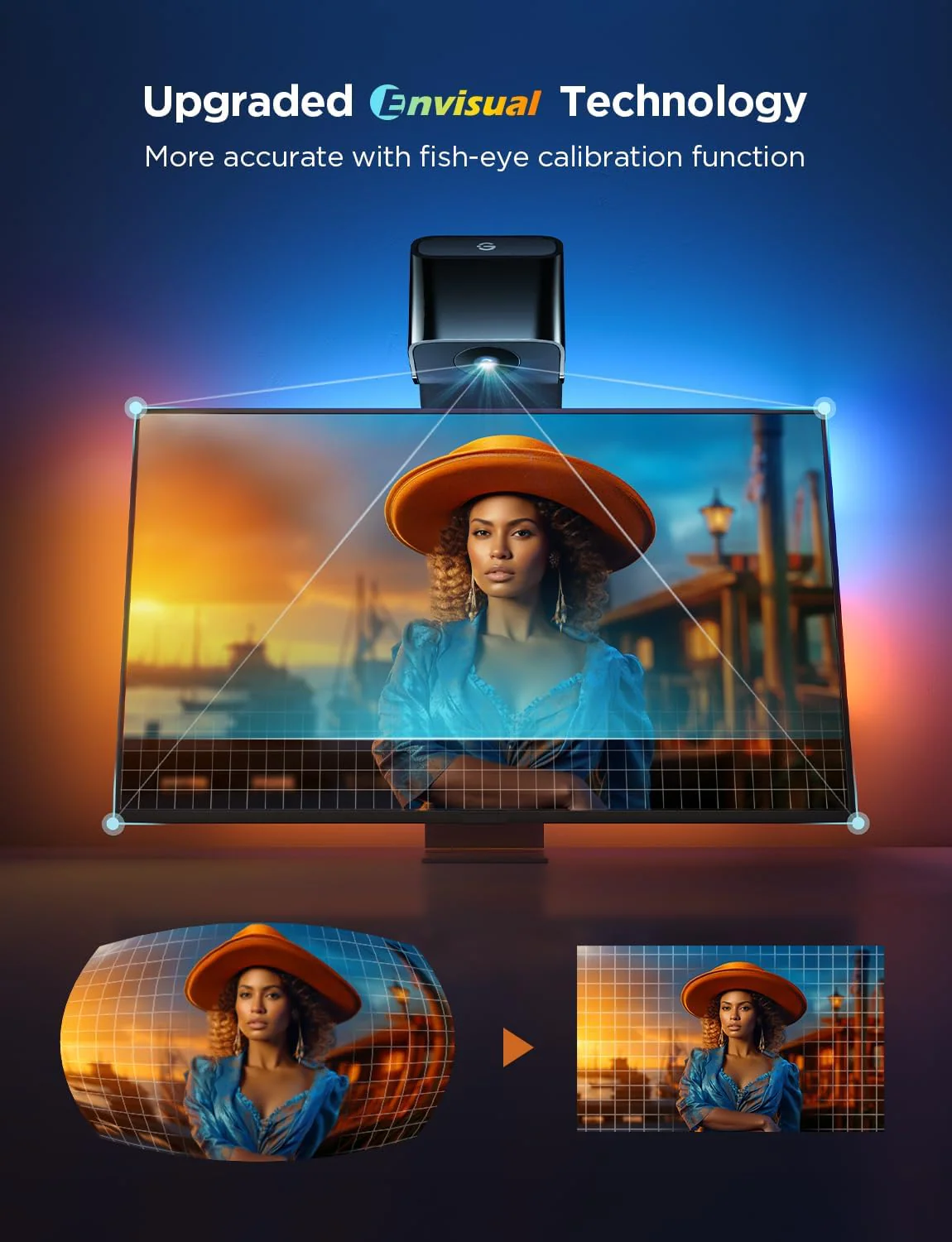 GOVEE TV BACKLIGHT 3 LITE 75-85 INCH - Image 3