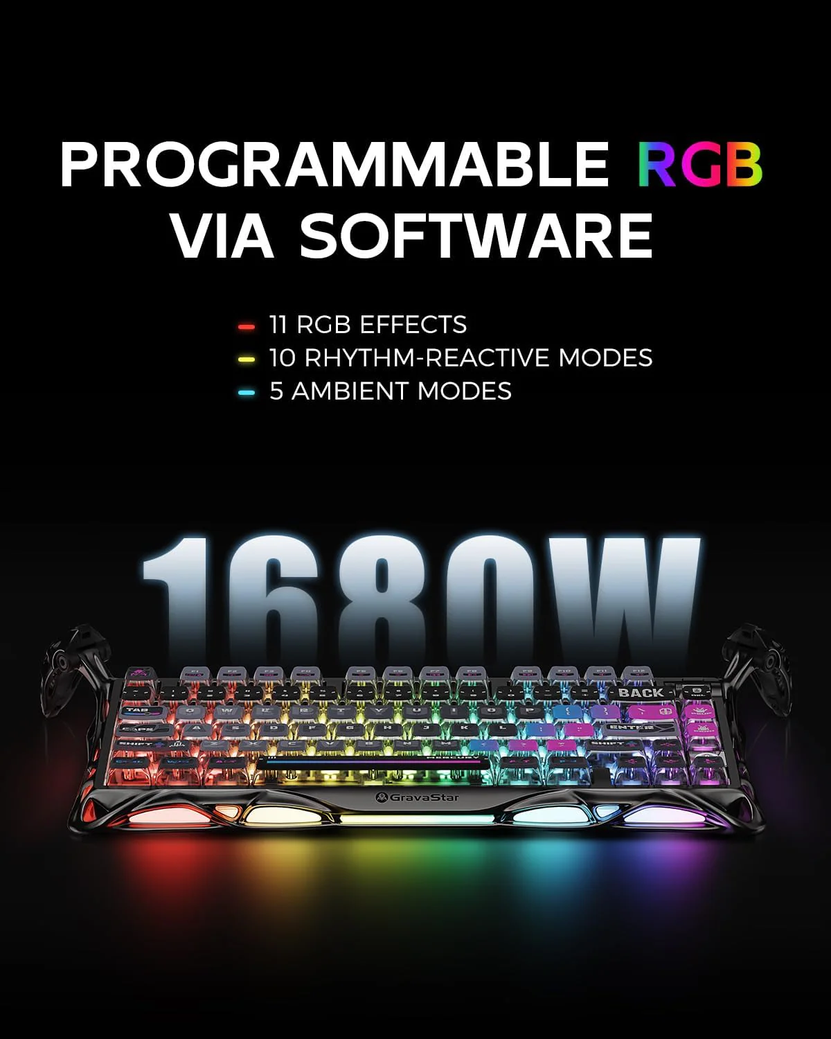 GravaStar Mercury K1 Pro 75% Wireless Mechanical Gaming Keyboard Special Edition - Cyberpunk - Image 6