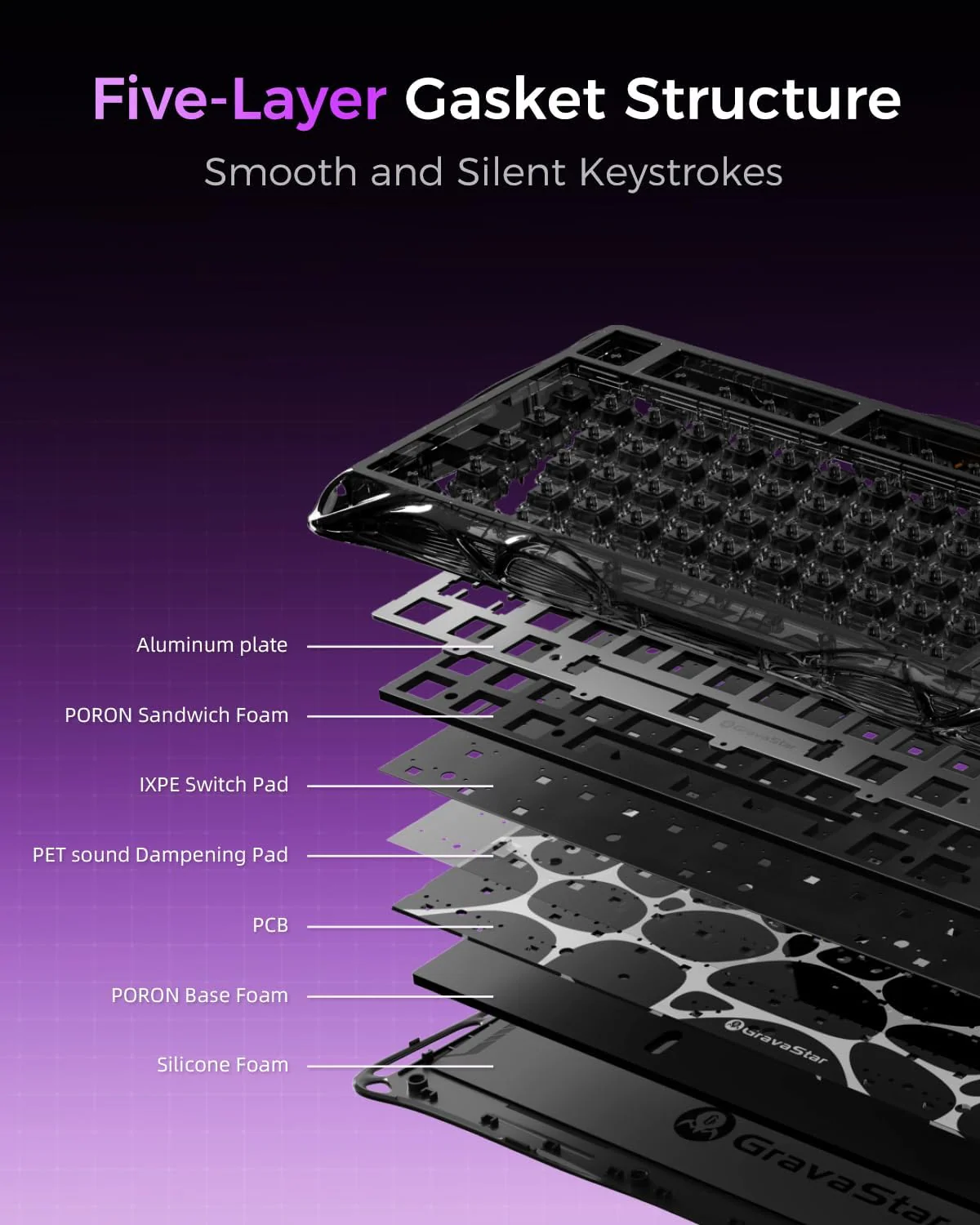 GravaStar Mercury V75 Lite 75% Hall Effect Magnetic switch Gaming Keyboard - Transparent Black - Image 4