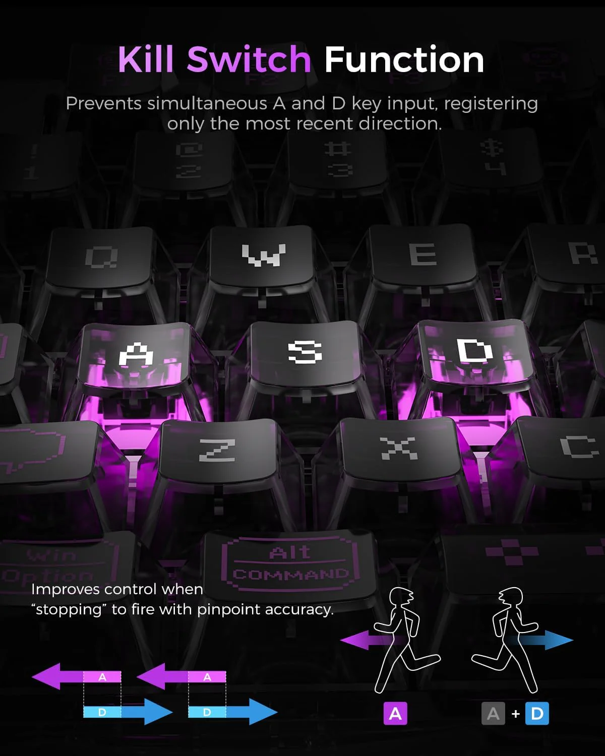 GravaStar Mercury V75 Lite 75% Hall Effect Magnetic switch Gaming Keyboard - Transparent Black - Image 6