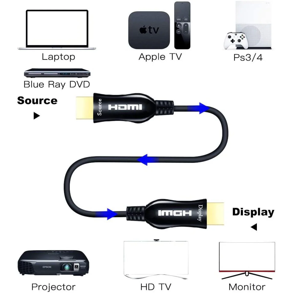 HAING Active Optic Fiber HDTV HDMI Cable 30M - Image 2