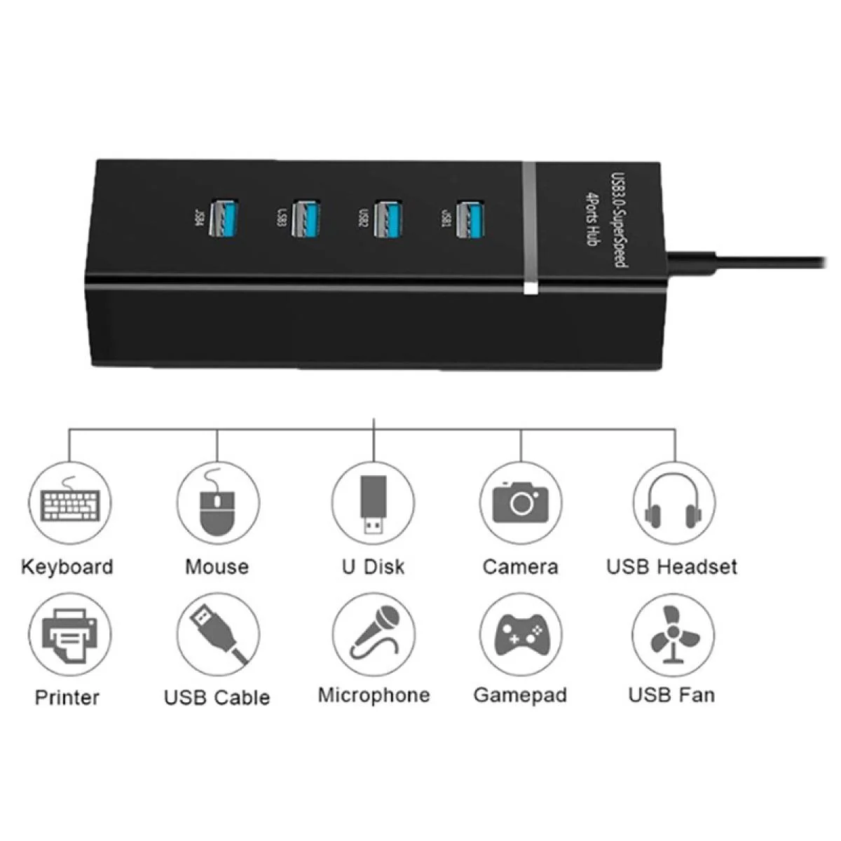 HAING HI-U301 USB 3.0 5Gbps HUB 4 Ports - Image 2