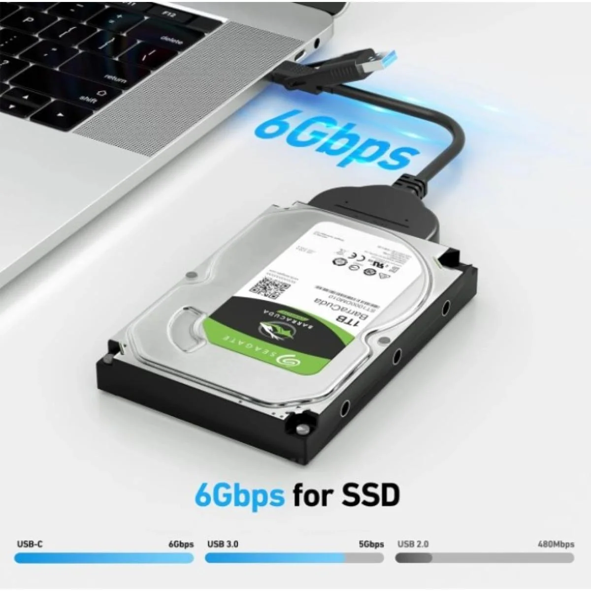 Haing USB 3.0&TYPE C A To 3.5''/2.5" SATA Adapter Cable HI-0336-UTC - Image 2