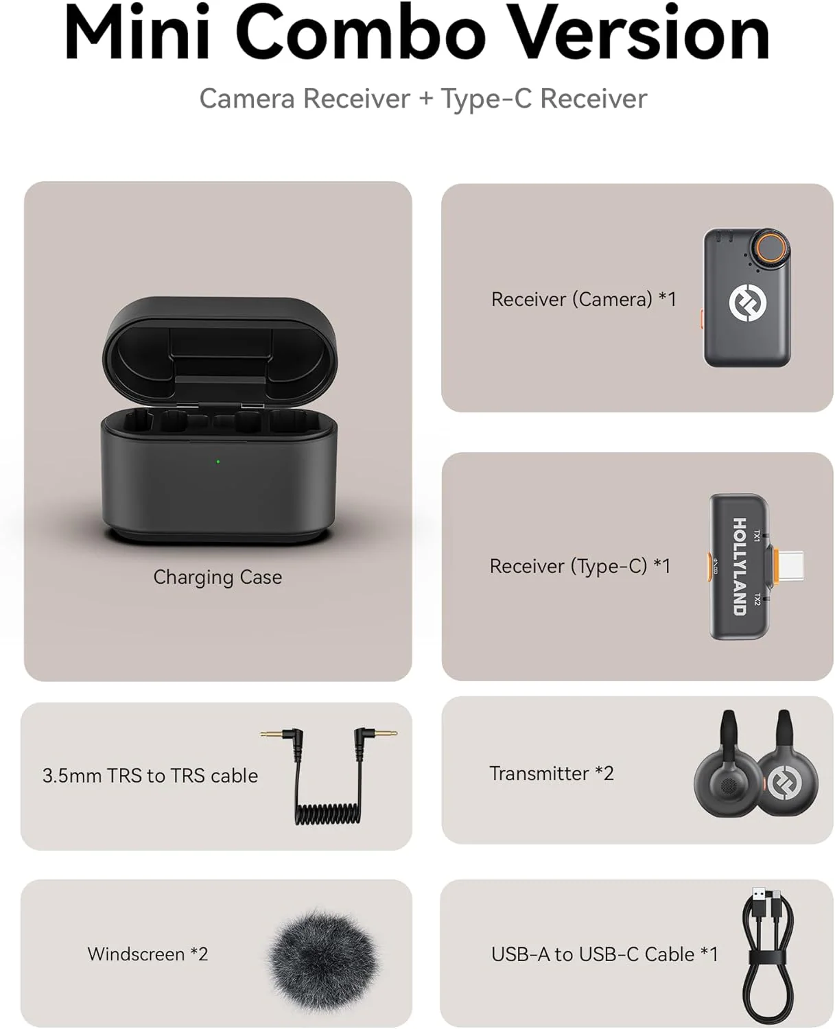 Hollyland Lark M2S Mini Wireless Microphone System, Camera RX+Type-C RX, for Camera/iPhone/Android/Laptop - Image 3