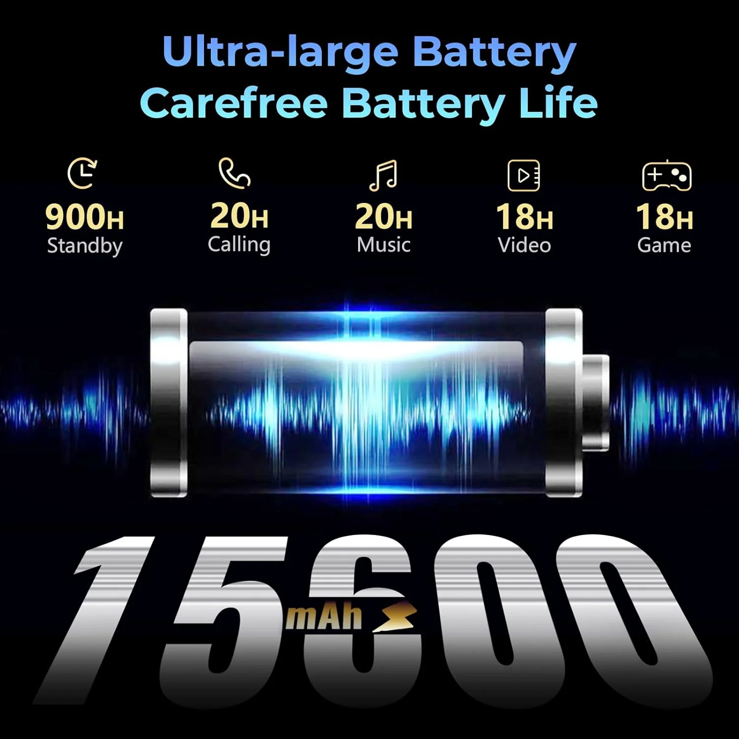 HOTWAV R7 Rugged Tablet Android 13, 15600mAh 10.1 Inch HD+ Waterproof Tablet - Image 2