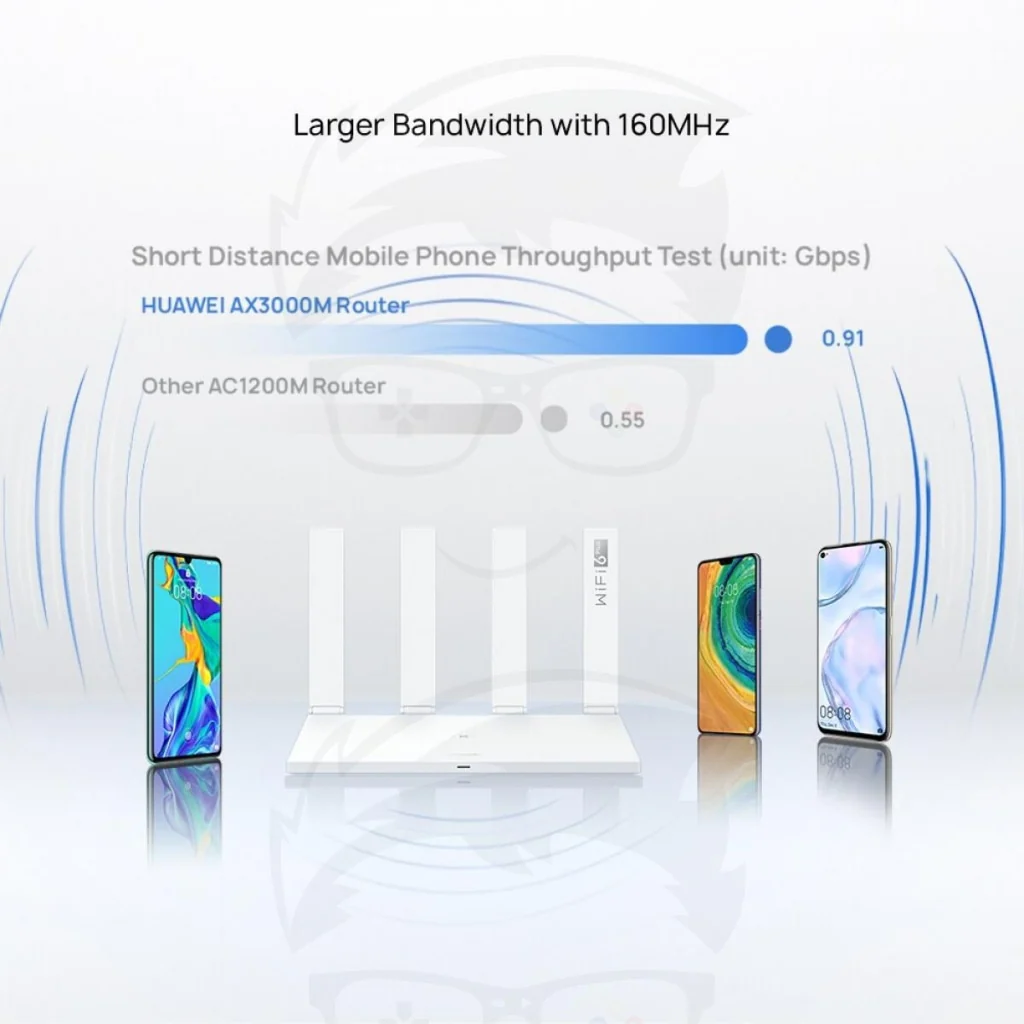 Huawei AX3 Dual-core WS7100 Wi-Fi 6 - Image 3