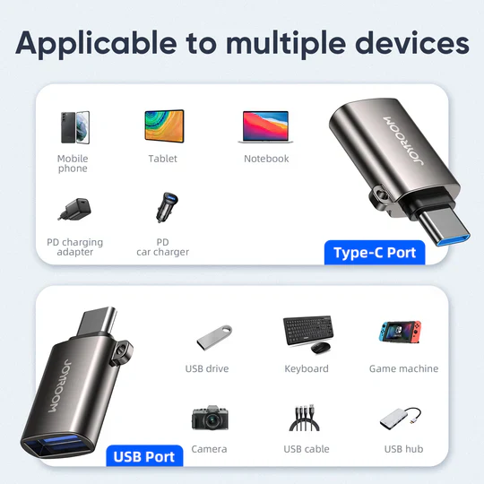 Joyroom H151 USB-C Adapter - Image 2