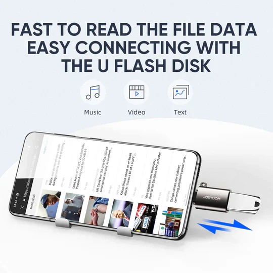 Joyroom H151 USB-C Adapter - Image 3