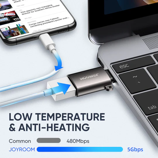 Joyroom H151 USB-C Adapter - Image 4