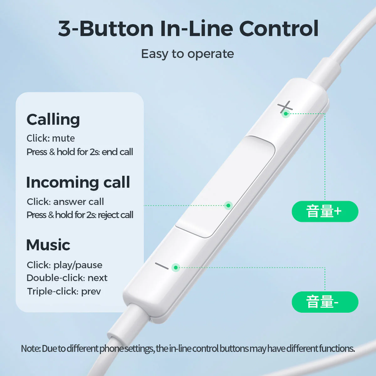 JOYROOM JR-EW01 Half -Ear wired Earphones - Image 4