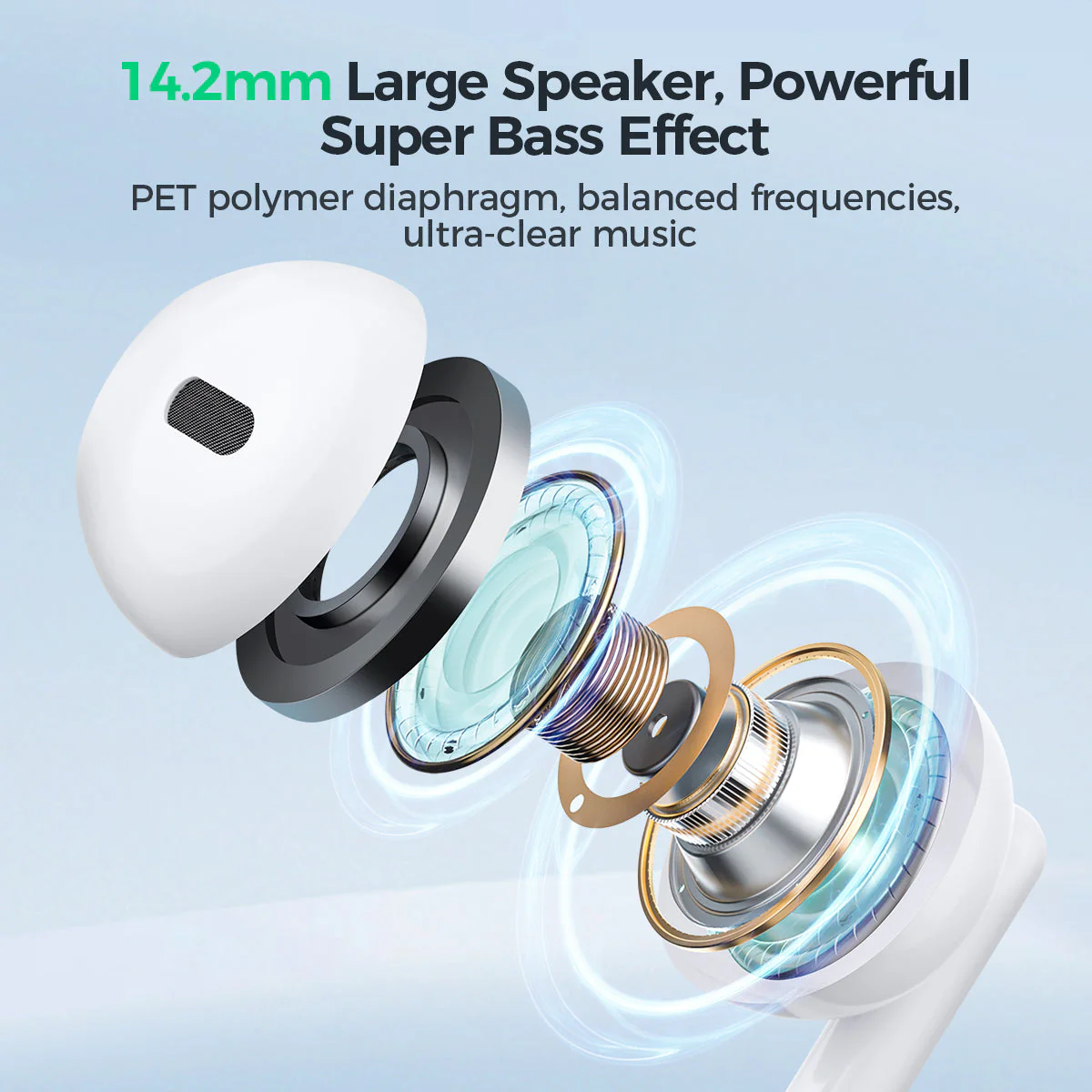 JOYROOM JR-EW01 Half -Ear wired Earphones - Image 7