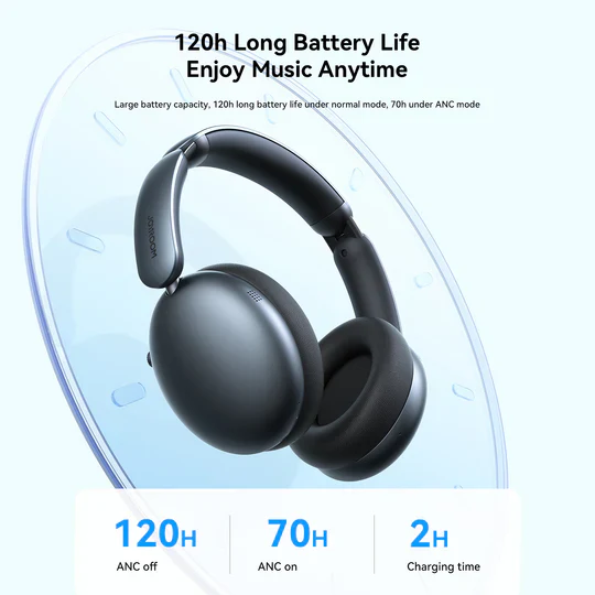 Joyroom JR-JH1 Hybrid ANC Wireless Headphones - Black - Image 7