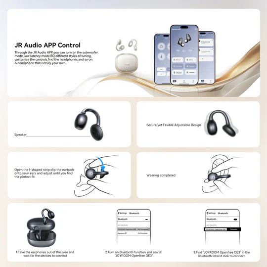Joyroom JR-OE3 Open-Ear TWS Earphones - Silver - Image 5