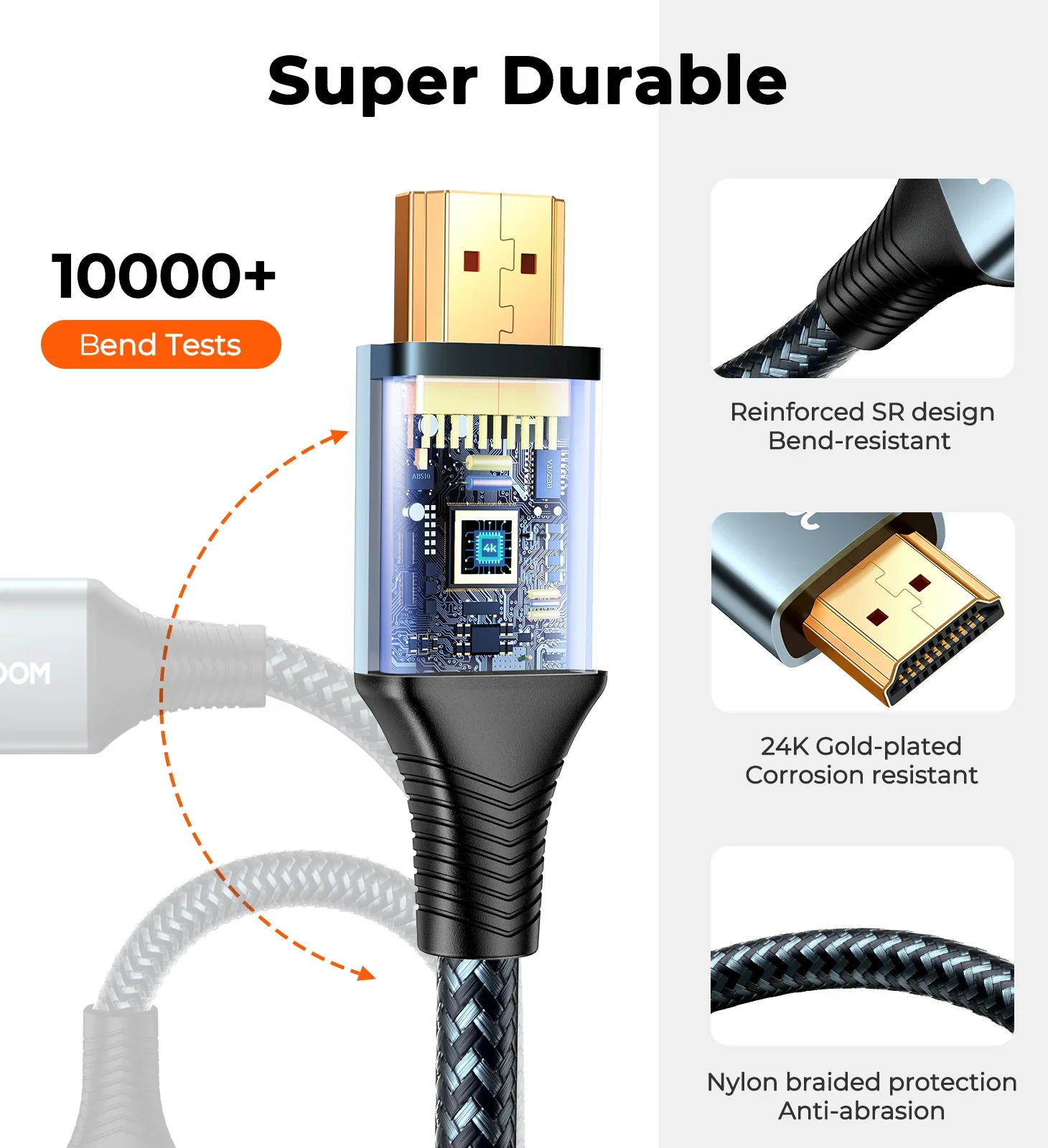 JOYROOM SY-20H1 HDMI to HDMI cable (4K@60Hz) -2m GRAY - Image 4