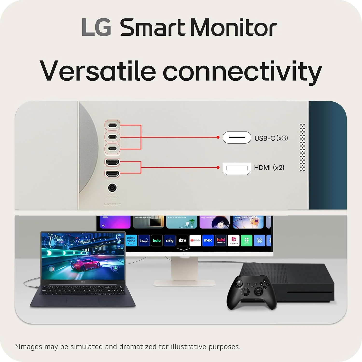 LG 32SR85U-W 32″ 4K UHD IPS Smart Monitor with webOS & Built‑in FHD Webcam - Image 5