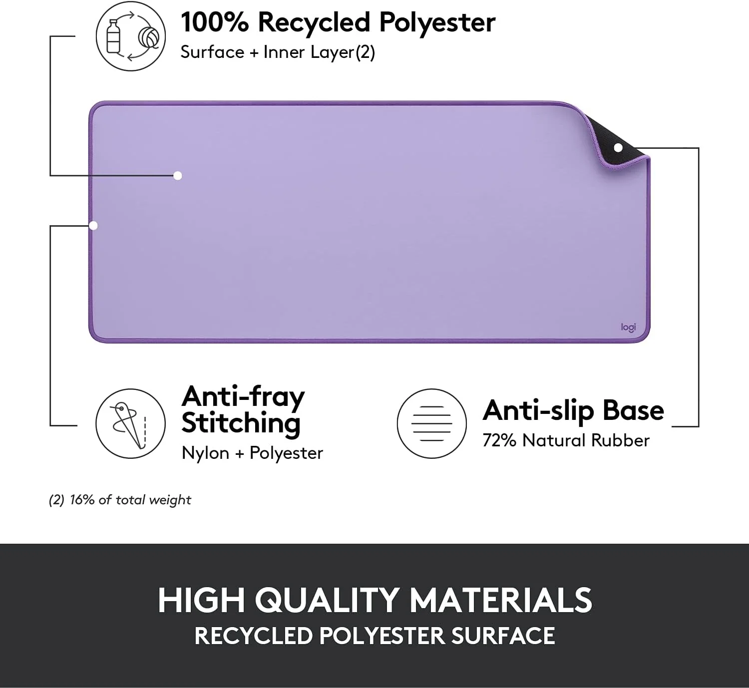 Logitech Desk Mat - Studio Series, Multifunctional Large Desk Mouse Pad - Image 4