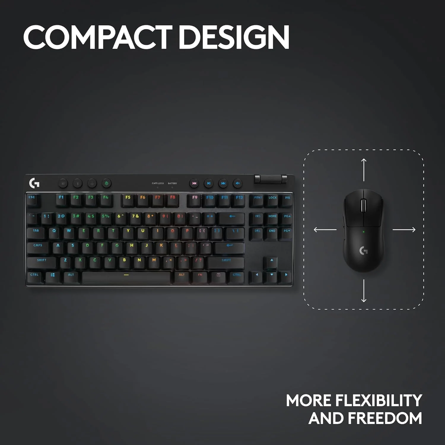 Logitech G PRO X 60 LIGHTSPEED Wireless Ultra Compact TKL 60% Mechanical LIGHTSYNC RGB Dual-Shot PBT Keycaps GX Optical Tactile Switches - Black - Image 2