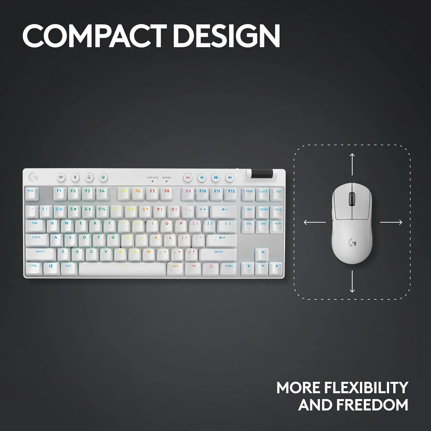 Logitech G PRO X 60 LIGHTSPEED Wireless Ultra Compact TKL 60% Mechanical LIGHTSYNC RGB Dual-Shot PBT Keycaps GX Optical Tactile Switches - White - Image 3