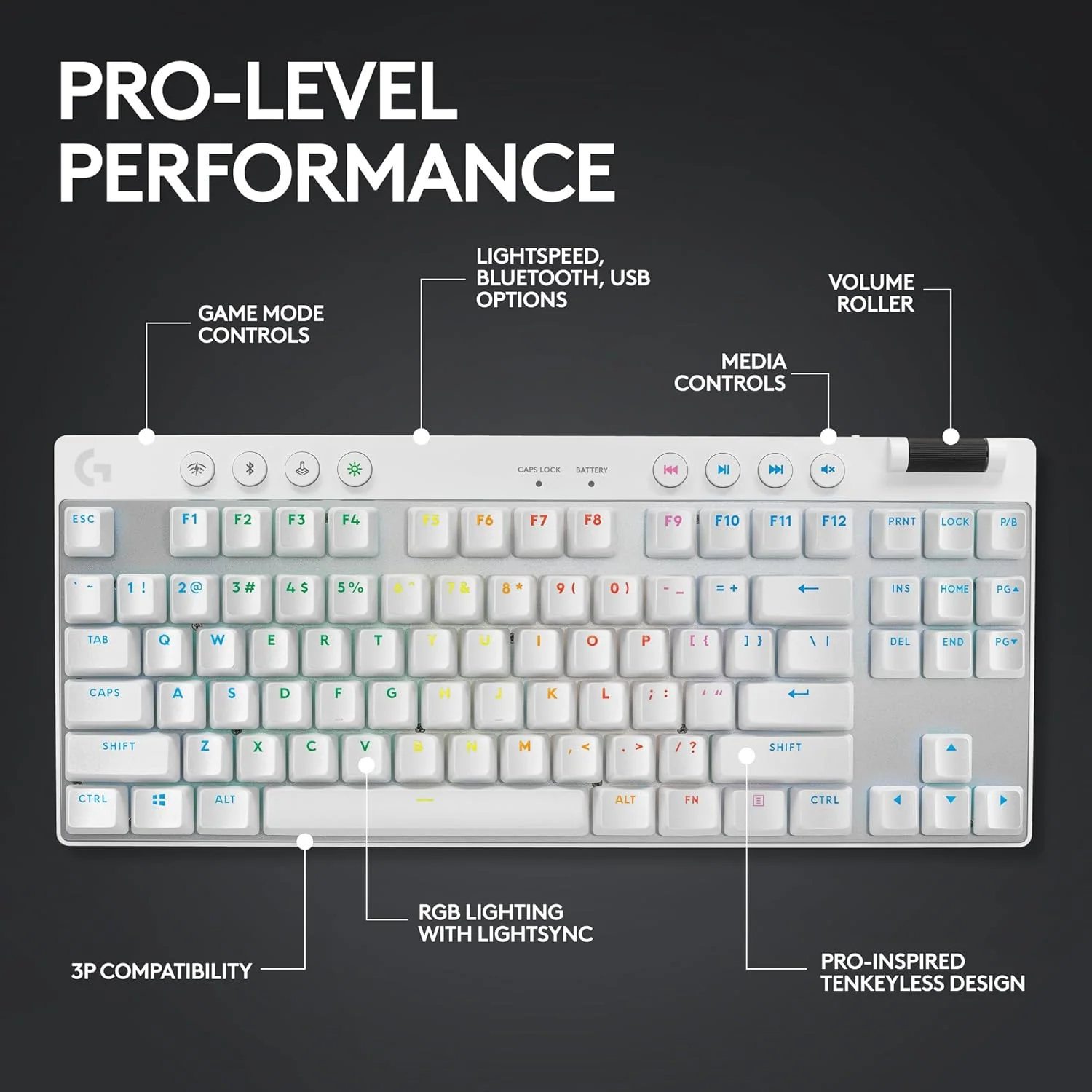 Logitech G PRO X 60 LIGHTSPEED Wireless Ultra Compact TKL 60% Mechanical LIGHTSYNC RGB Dual-Shot PBT Keycaps GX Optical Tactile Switches - White - Image 4