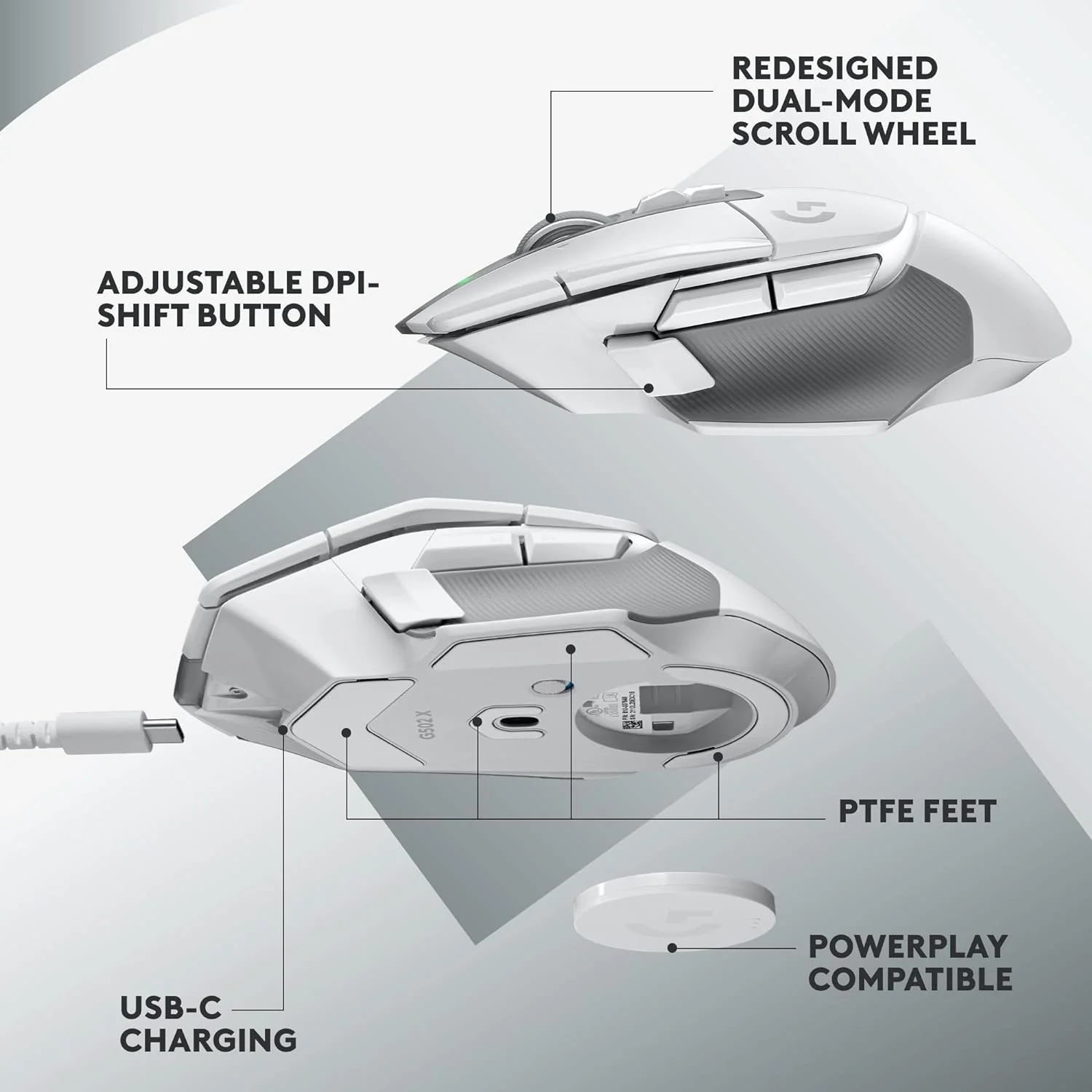 Logitech G502 X Lightspeed  - LIGHTFORCE , HERO 25K  - White Wireless Gaming Mouse - Image 4