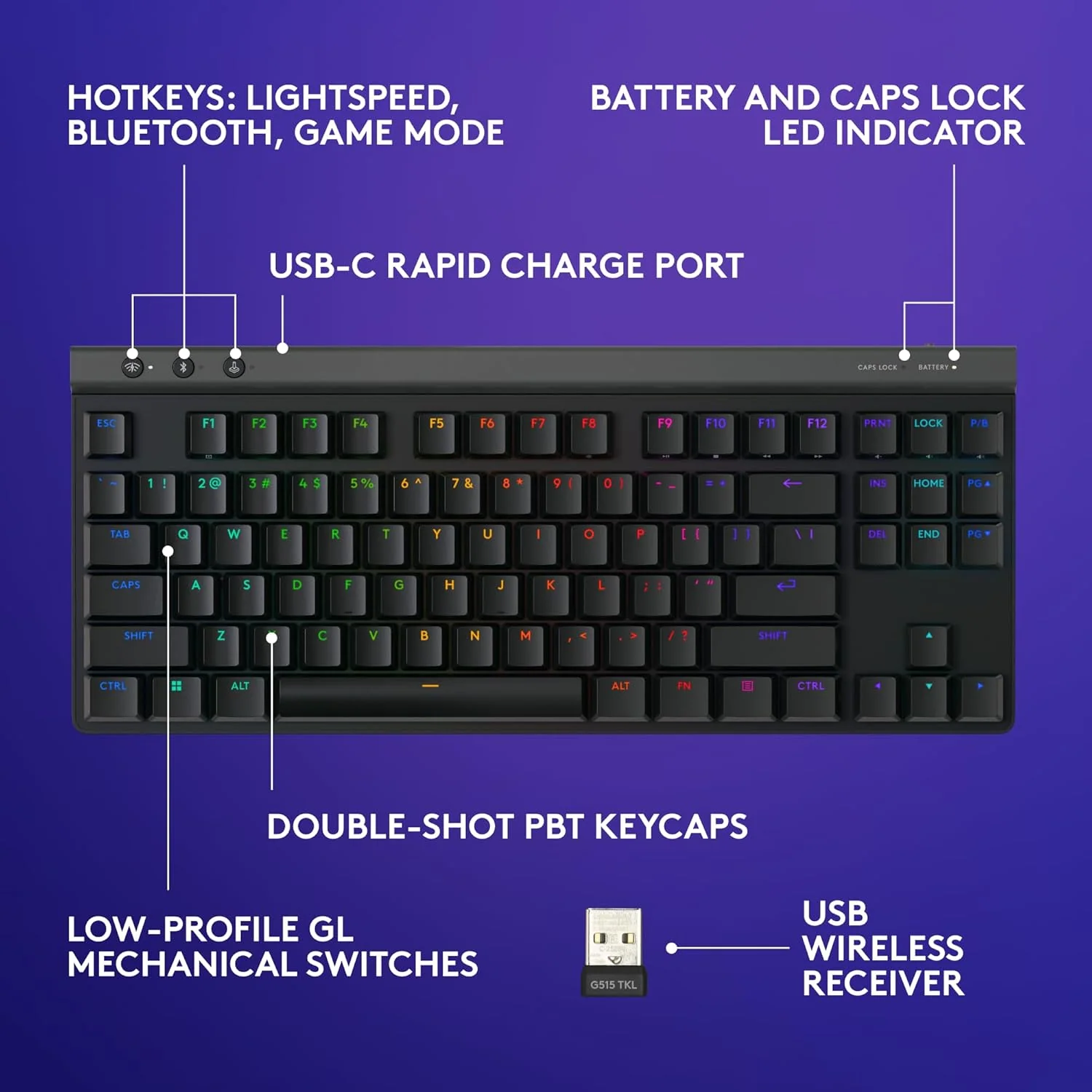Logitech G515 LIGHTSPEED TKL Wireless Gaming Keyboard - Image 4